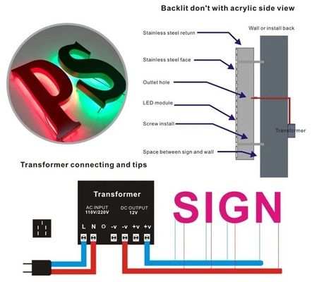 Segnaletica a LED resistente alle temperature di 28 ° C per alberghi 3D Acrilico Rishang Light Letter Box